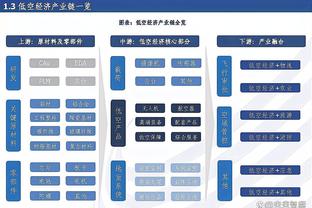 雷竞技推荐码是什么截图4